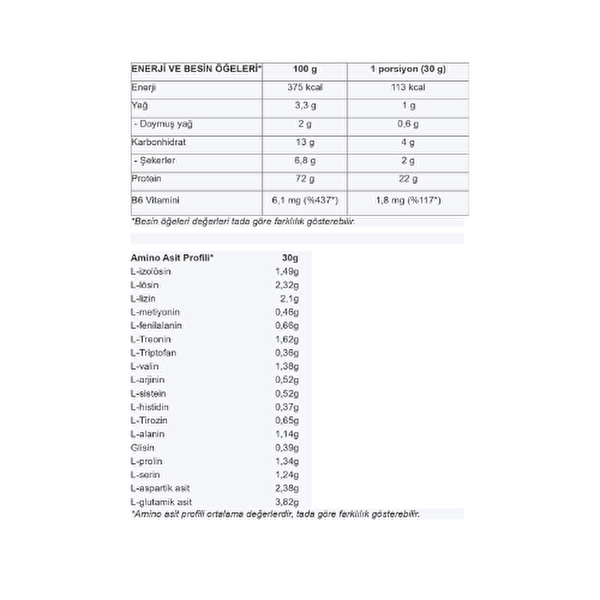 Multipower Whey Protein Tozu 2000 GR Çikolata Aromalı