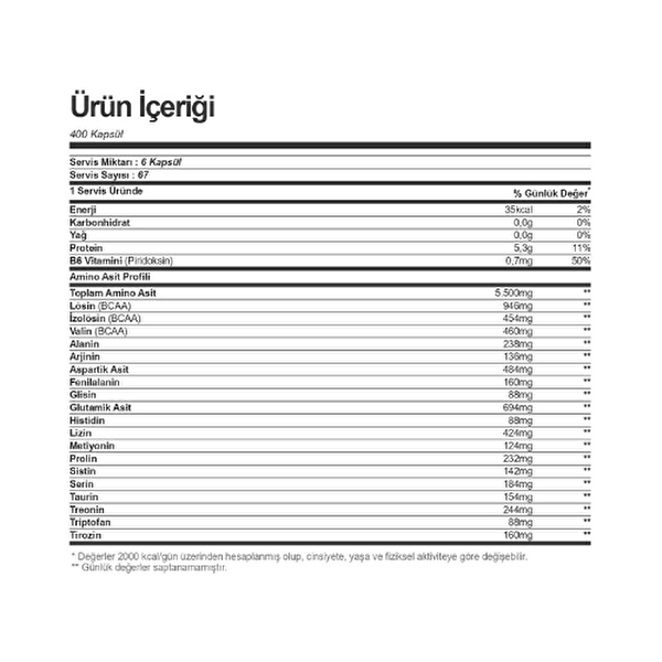 Olimp Amino 5500 400 Kapsül