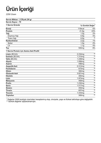 Nutrend Whey Protein Tozu 2250 GR Çikolata & Browni