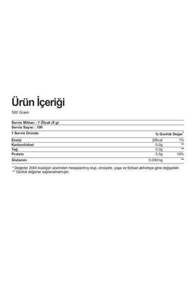 Multipower L-Glutamine Powder 500 GR