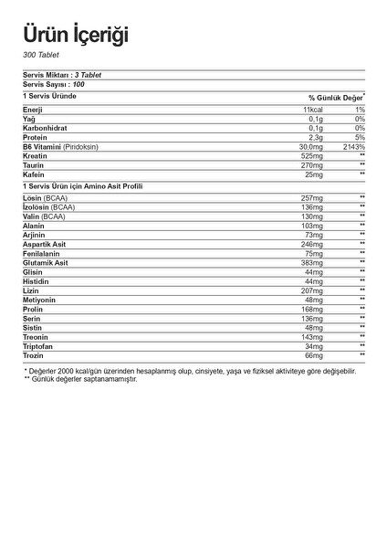 Hardline Amino Full 300 Tablet