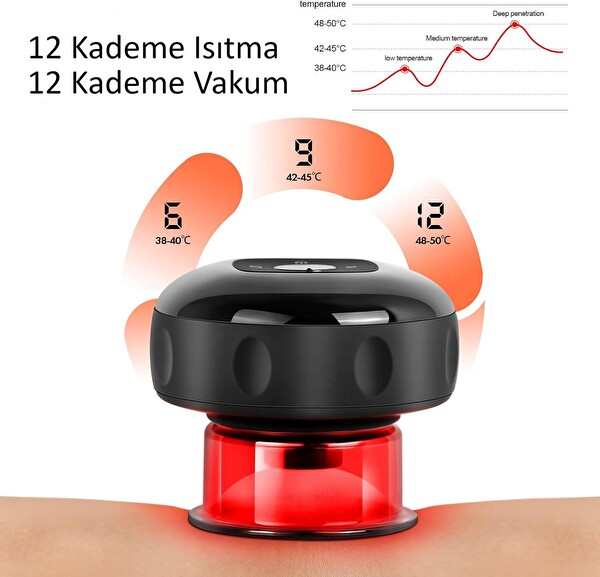 Valkyrie Şarjlı Kupa Çekme Vakum Masaj Aleti Selülit Giderci Hacamat Cihazı Isıtıcılı Siyah