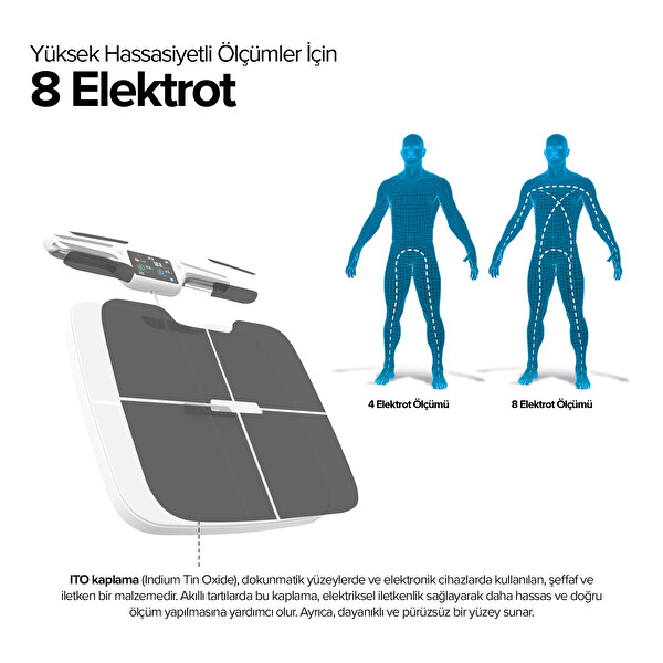 Bester BS9250 8 Elektrotlu Akıllı Tartı – ITO Kaplamalı Segmental Analiz, 3.5