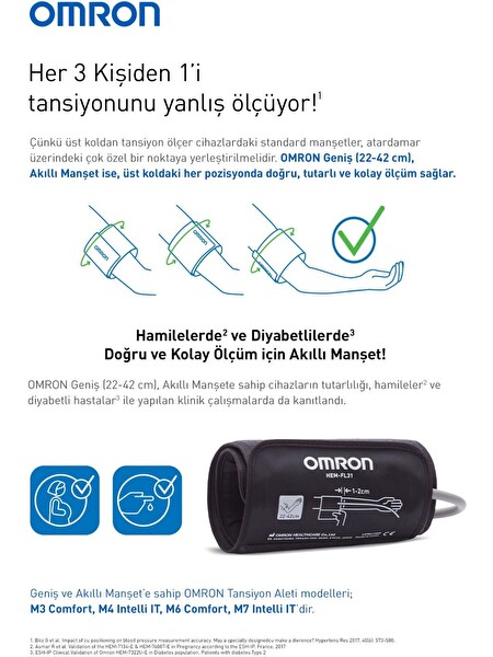 Omron M6 Comfort Afib HEM-7380-E Koldan Dijital Tansiyon Aleti