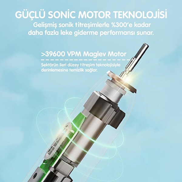 NPO Nicefeel X500 Çocuklar İçin Dakikada 39600 Titreşim Şarjlı Sonic Diş Fırçası Mavi