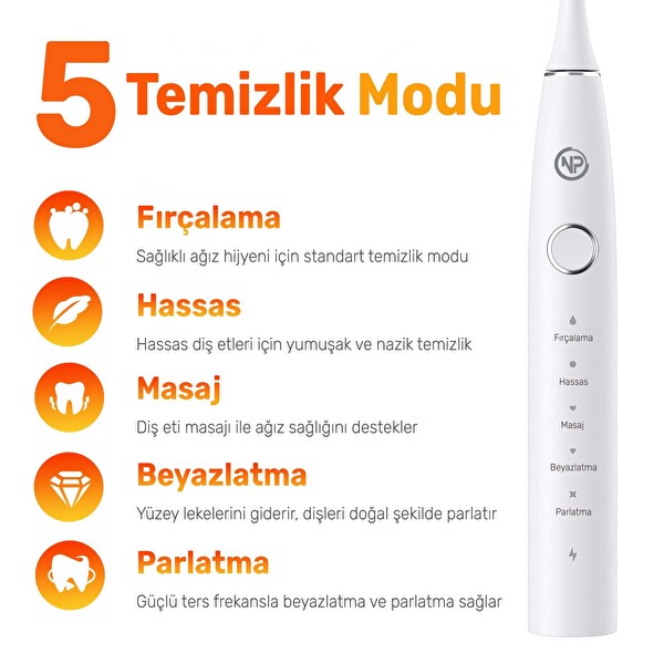 NPO Nicefeel X610-Z Dakikada 40000 Titreşim Şarjlı Sonic Profesyonel Diş Fırçası Beyaz