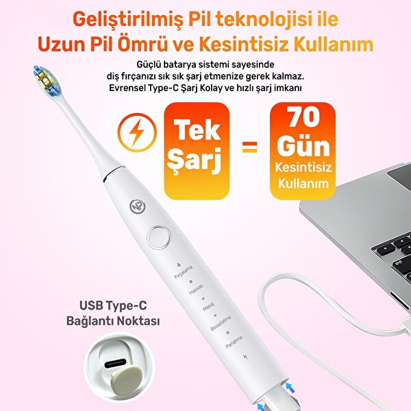 NPO Nicefeel X610-Z Dakikada 40000 Titreşim Şarjlı Sonic Profesyonel Diş Fırçası Beyaz