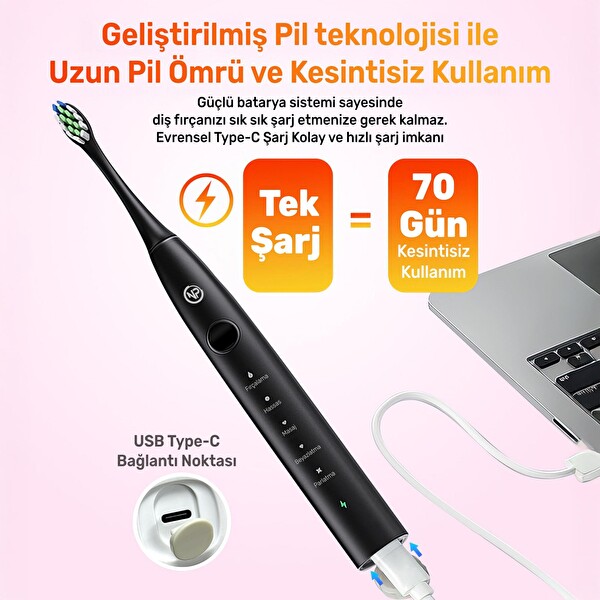 NPO Nicefeel X610-Z Dakikada 40000 Titreşim Şarjlı Sonic Profesyonel Diş Fırçası Siyah