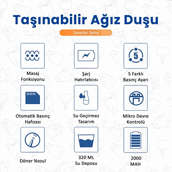 Waterpulse V580 Taşınabilir Şarjlı Masajlı Diş ve Protez Bakım Ağız Duşu Mavi