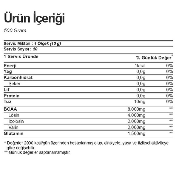 Nutrever BCAA Powder 500 GR İce Tea Şeftali