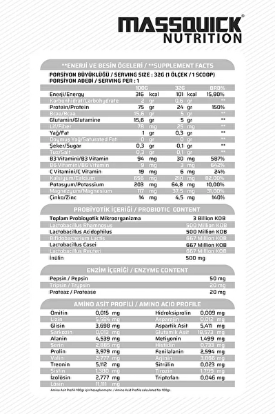 MassQuick Gurme Whey Protein Tozu 70 Servis Çikolata Aromalı