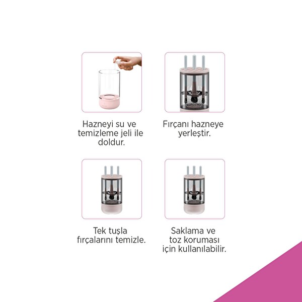 Polosmart PBS703 Kablolu 200 ML Pembe Makyaj Fırçası Temizleme Cihazı