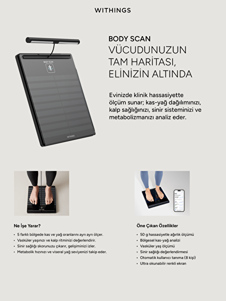 Withings WPM05 BPM Connect Tansiyon Aleti