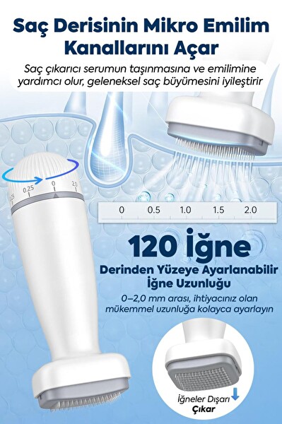 Sheland 120 Titanyum İğneli 30 ml Collagen Serum Ayarlanabilir İğne Ölçülü 0.25–2.0 mm Dermastamp