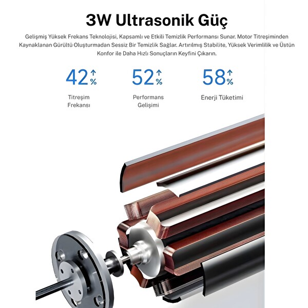 NPO T7 Smart 5 Modlu Ultrasonic Diş Beyazlatma Tartar Plak Diş Taşı Temizleme Cihazı