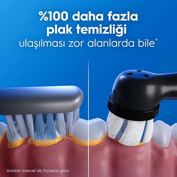 Oral-B iO2 Holiday Edition 2'li Şarjlı Diş Fırçası Seti