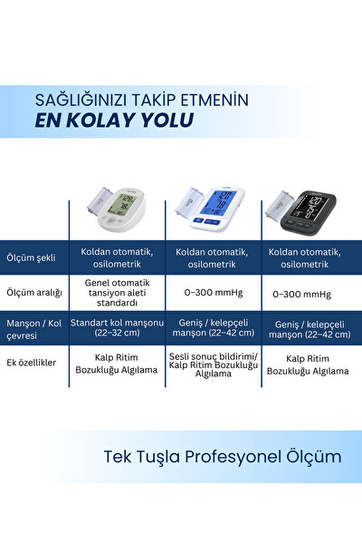 Direct Nexus Pro Otomatik Tansiyon Aleti