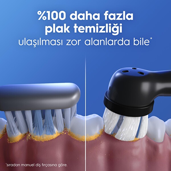 Oral-B iO2 Şarjlı Elektrikli Diş Fırçası 2'li Set - Siyah ve Orman Yeşili - 2 Fırça Başlığı - Seyahat Kabı