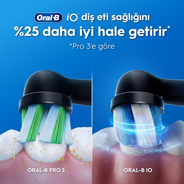 Oral-B iO2 Şarjlı Elektrikli Diş Fırçası 2'li Set - Siyah ve Orman Yeşili - 2 Fırça Başlığı - Seyahat Kabı