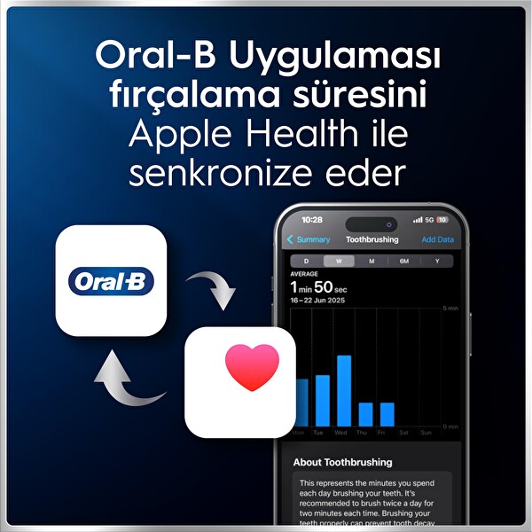 Oral-B iO6 Siyah Şarjlı Elektrikli Diş Fırçası - 2 Fırça Başlığı - Uzun Ömürlü Pil - Premium Seyahat Kabı