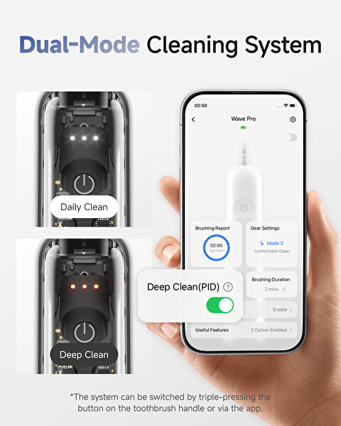 Laifen Wave PRO Transparan Elektrikli Diş Fırçası