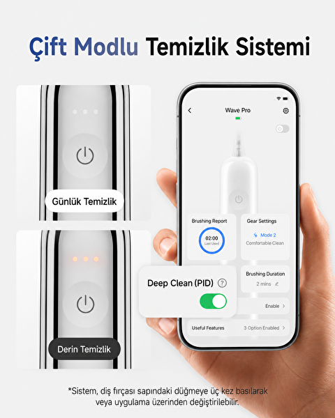 Laifen Wave PRO Cilalı Paslanmaz Çelik Elektrikli Diş Fırçası