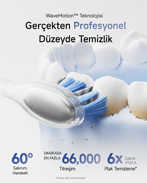 Laifen Wave PRO Cilalı Paslanmaz Çelik Elektrikli Diş Fırçası