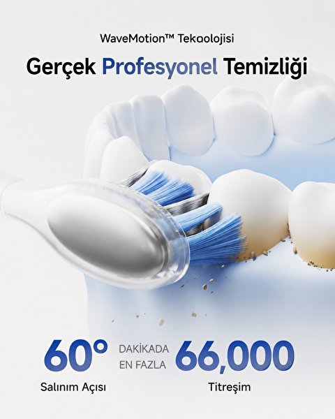 Laifen LFTB02-P Wave PRO ABS Beyaz Elektrikli Diş Fırçası