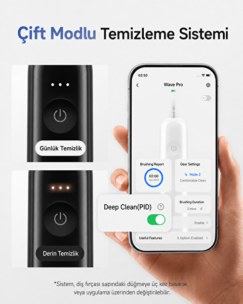 Laifen Wave PRO ABS Siyah Elektrikli Diş Fırçası