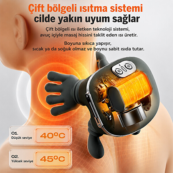 Ezere RelaxBuddy Pro Ovmalı Isıtıcılı İnsan Eli Şeklinde Şarjlı Yeşil Boyun Masaj Aleti