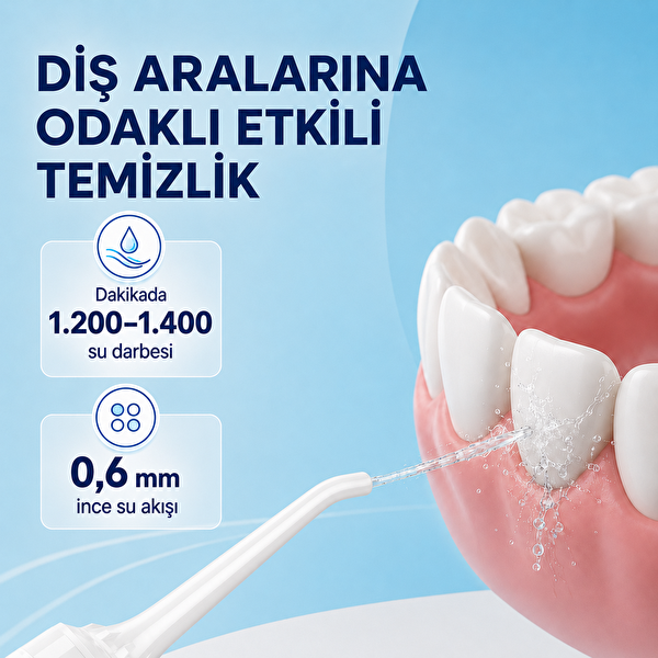 NPO Nicefeel FC5610 Şarjlı Taşınabilir 4 Modlu 280 ML IPX7 Diş Teli ve Protez Bakımı için Beyaz Ağız Duşu