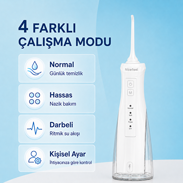 NPO Nicefeel FC5610 Şarjlı Taşınabilir 4 Modlu 280 ML IPX7 Diş Teli ve Protez Bakımı için Beyaz Ağız Duşu