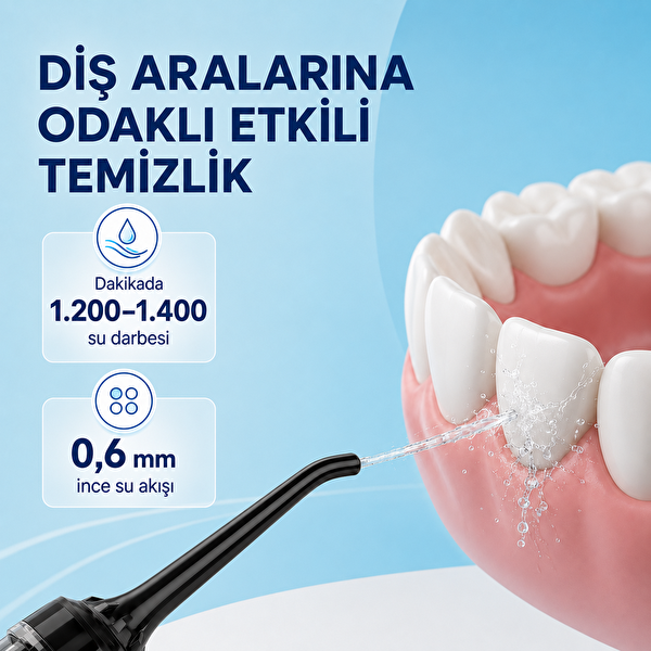 NPO Nicefeel FC5610 Şarjlı Taşınabilir 4 Modlu 280 ML IPX7 Diş Teli ve Protez Bakımı için Siyah Ağız Duşu
