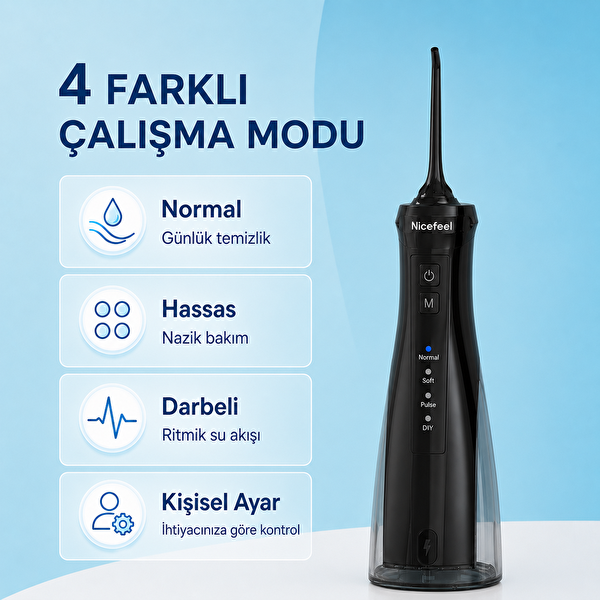 NPO Nicefeel FC5610 Şarjlı Taşınabilir 4 Modlu 280 ML IPX7 Diş Teli ve Protez Bakımı için Siyah Ağız Duşu