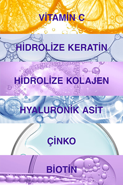 Bioxcin Collagen Hyaluronic Acid Hidrolize Tip 1-3 Kolajen 90 Saşe
