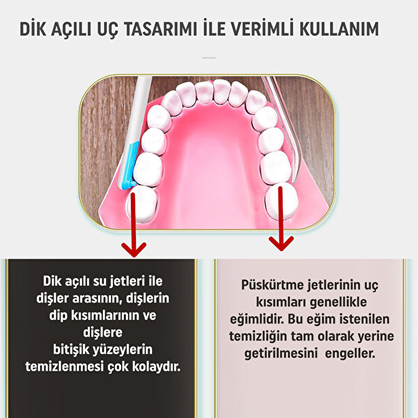 Ghdent 4 Başlıklı Manuel Ağız Duşu Askılıklı - 3 Kademeli Tazyik - 3 Adet 3 Gözlü - 1 Adet 1 Gözlü Başlık