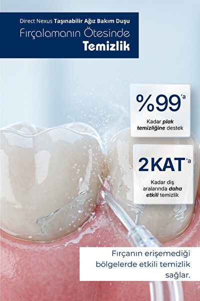 Direct Nexus Şarjlı Taşınabilir Ağız Duşu - 5 Başlıklı 5 Modlu IPX7 350 ML Beyaz