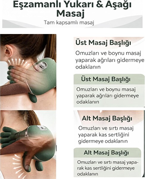 Hzl Store FH670 Isıtmalı Şarjlı Yoğurmalı Boyun - Omuz Masaj Aleti