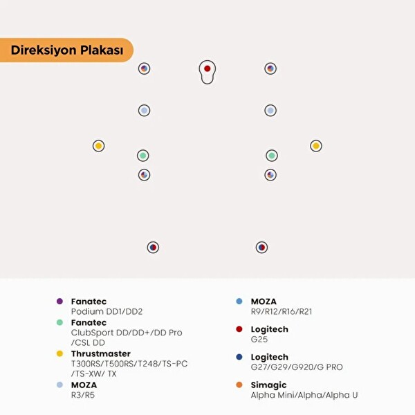 Spardox GTE RaceFit GT Koltuk Dahil Yarış Simülasyonu Kokpiti