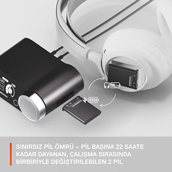 Steelseries Arctis Nova Pro Wireless Kablosuz Beyaz Oyuncu