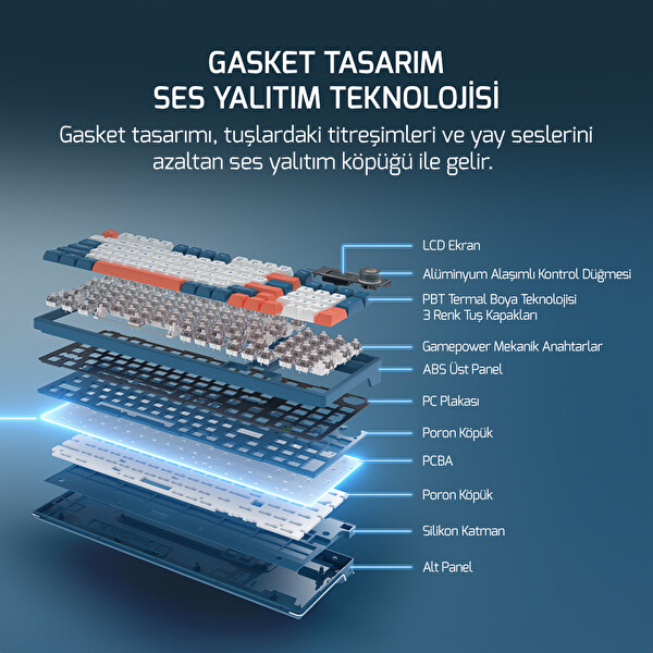 Gamepower Gasket Elite X RGB Wireless Bluetooth Kablolu Mekanik Hot-Swap Yağlı Switch Gasket Gaming Klavye