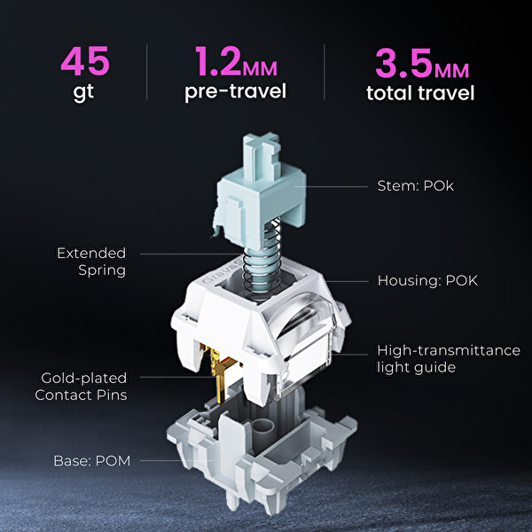 GravaStar Mercury K1 Pro+M1 Pro Kablosuz Rgb Işıklı Mekanik Q Gaming Klavye ve Optik Mouse Seti Cyberpunk