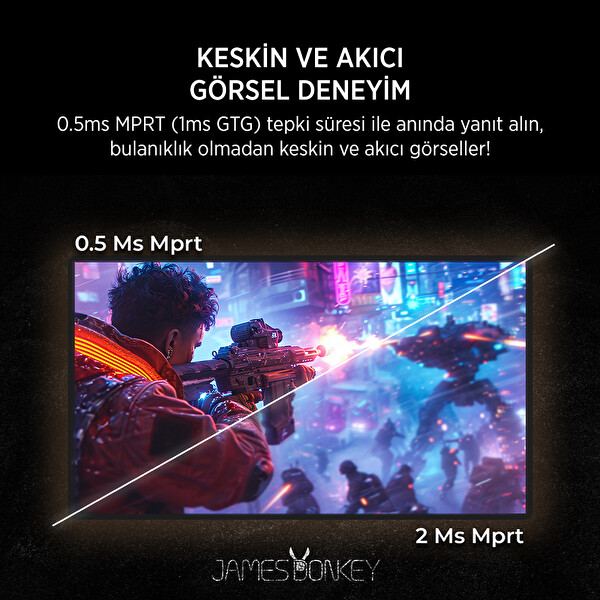 James Donkey Epic Q40 27