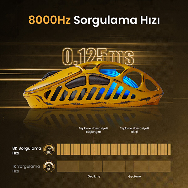 GravaStar Mercury XPro RGB 32K DPI Optik Gaming Mouse+8K Dongle, Kablosuz, Programlanabilir 5 Tuş, Sarı