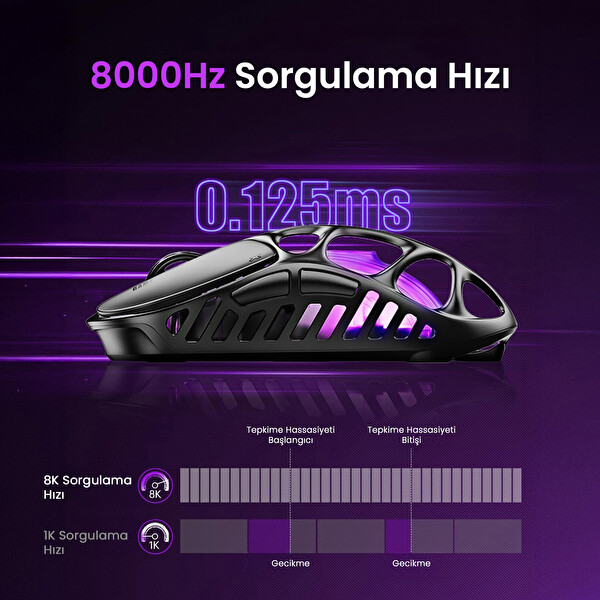 GravaStar Mercury XPro RGB 32K DPI Optik Gaming Mouse+8K Dongle, Kablosuz, Magnezyum Alaşımlı, Programlanabilir 5 Tuşlu, Uzay Gri