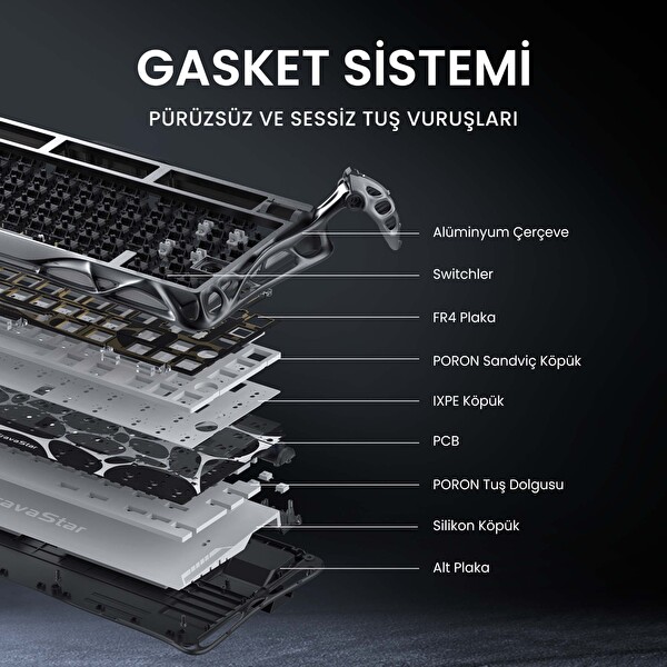 GravaStar Mercury K1 Pro RGB Kablosuz Mekanik Gaming Klavye, Alüminyum Çerçeveli, İngilizce Q, Uzay Gri