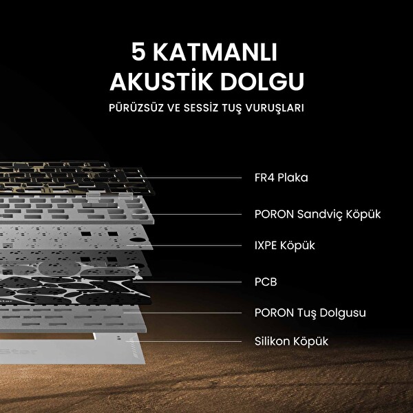 GravaStar Mercury K1Pro+X Kablosuz RGB Işıklı Mekanik Q Special Edition Sarı Gaming Klavye ve Optik Mouse Seti