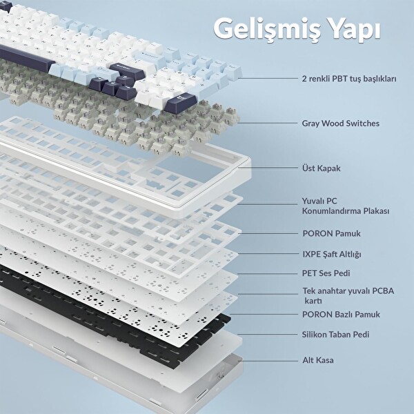 Aula F99 Mekanik RGB Hot Swap GrayWood V4 Switch 3 Modlu Kablosuz Makrolu Lacivert Türkçe Q Klavye