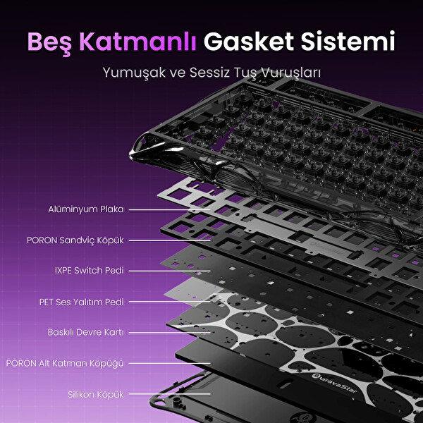 GravaStar Mercury V75 Lite HE Hot-Swappable Rapid Trigger 8kHz 0.25ms Kablolu Hall Effect Manyetik Switch Gaming Klavye