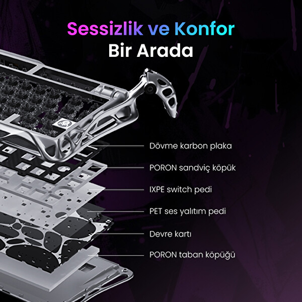 GravaStar Mercury V75 Pro HE Hot-Swappable, Rapid Trigger 8000Hz 0.125ms Kablolu Hall Effect Manyetik Switch Gaming Klavye